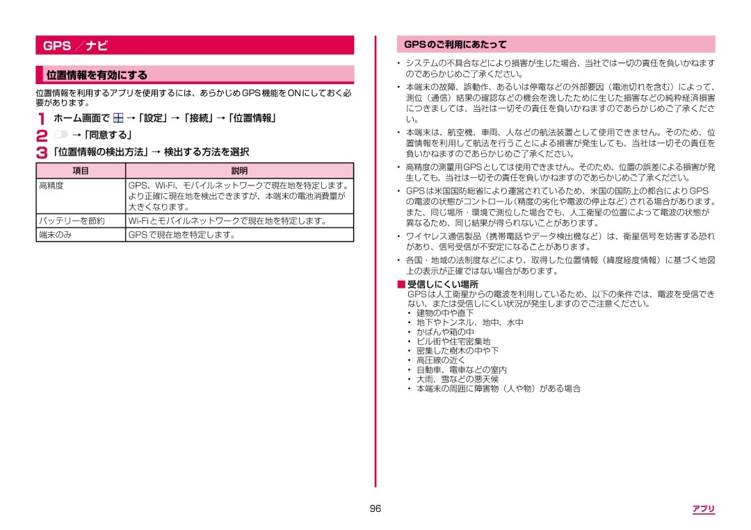 Samsung SM-G950DZBADCM manual Gps ／ナビ, 位置情報を有効にする, ホーム画面で →「設定」→「接続」→「位置情報」 →「同意する」 「位置情報の検出方法」→ 検出する方法を選択, Gpsのご利用にあたって 