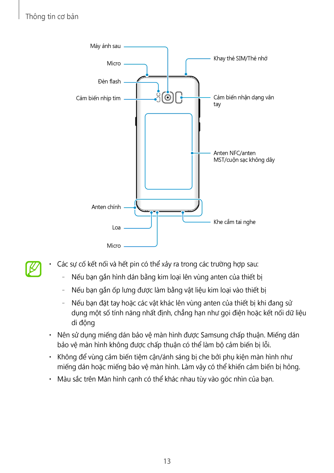 Samsung SM-G955FZVDXXV, SM-G950FZBDXXV, SM-G950FZKDXXV, SM-G955FZBDXXV, SM-G955FZKDXXV, SM-G950FZDDXXV manual Khe cắm tai nghe 