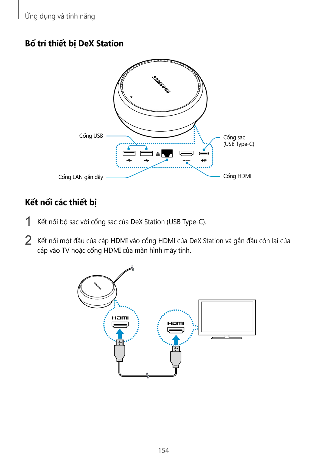 Samsung SM-G950FZBDXXV, SM-G950FZKDXXV, SM-G955FZBDXXV manual Bố trí thiết bị DeX Station, Kết nối các thiết bị, 154 