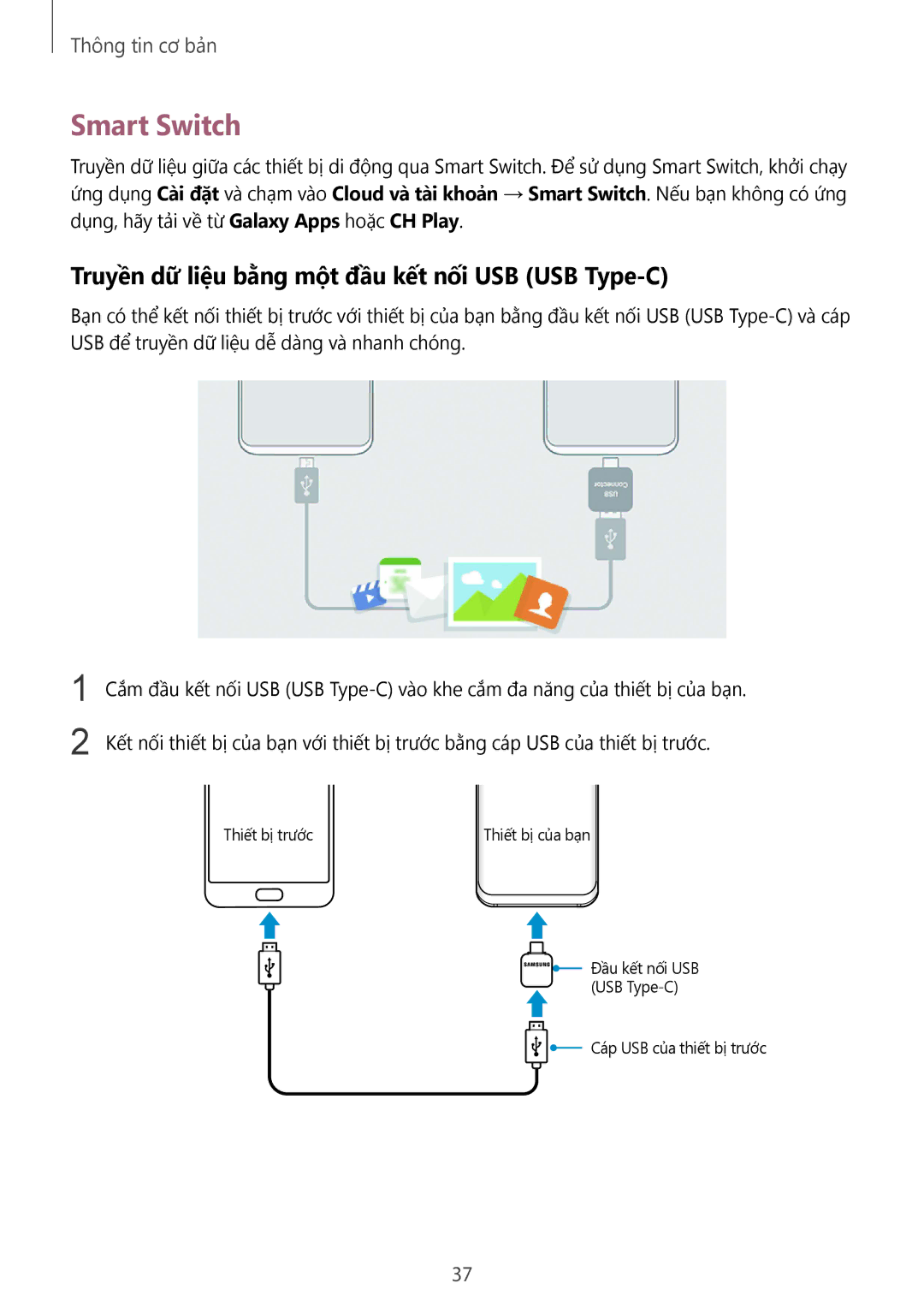 Samsung SM-G955FZBDXXV, SM-G950FZBDXXV, SM-G950FZKDXXV Smart Switch, Truyền dữ liệu bằng một đầu kết nối USB USB Type-C 