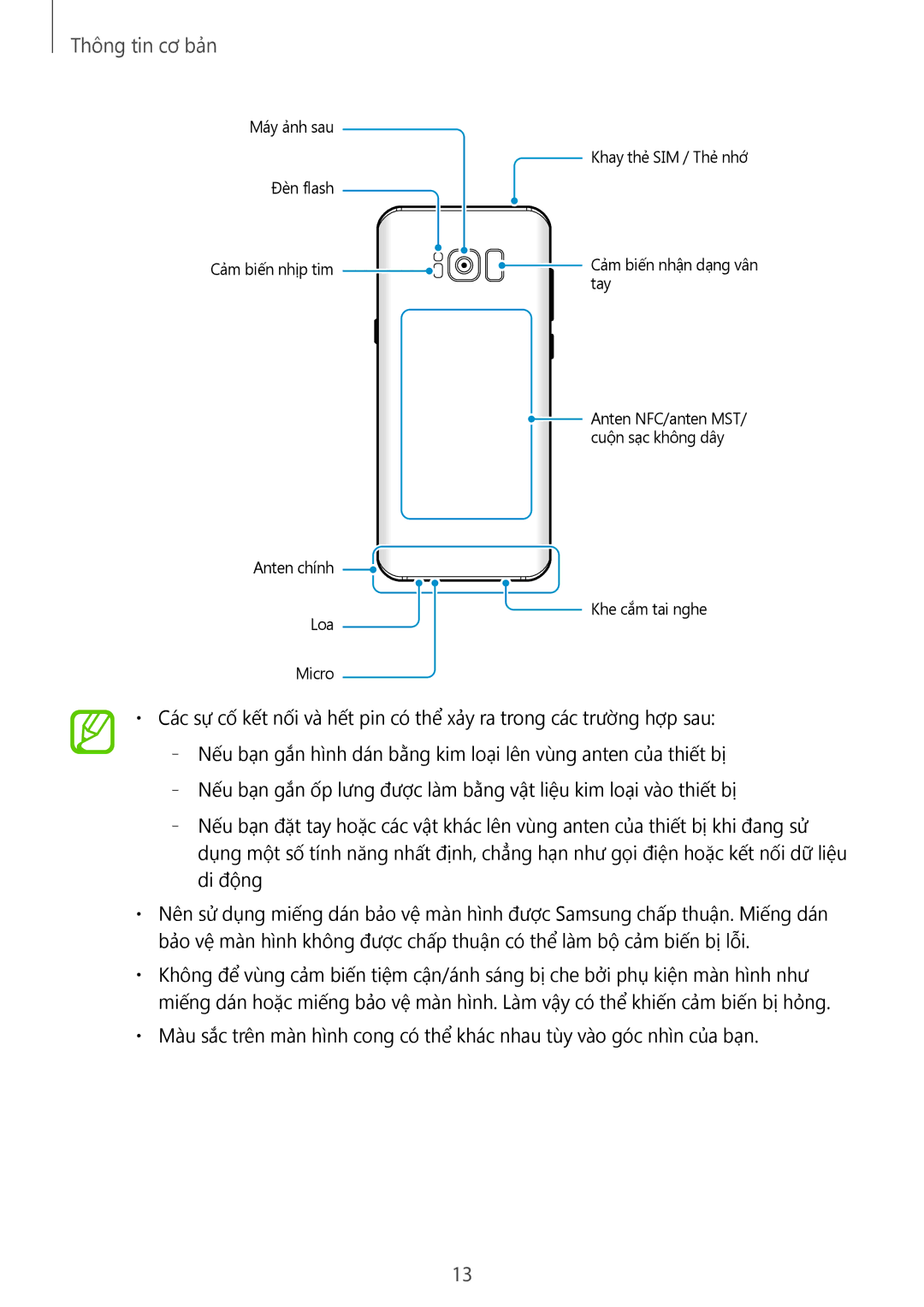 Samsung SM-G955FZVDXXV, SM-G950FZBDXXV, SM-G950FZKDXXV, SM-G955FZBDXXV, SM-G955FZKDXXV, SM-G950FZDDXXV manual Khe cắm tai nghe 