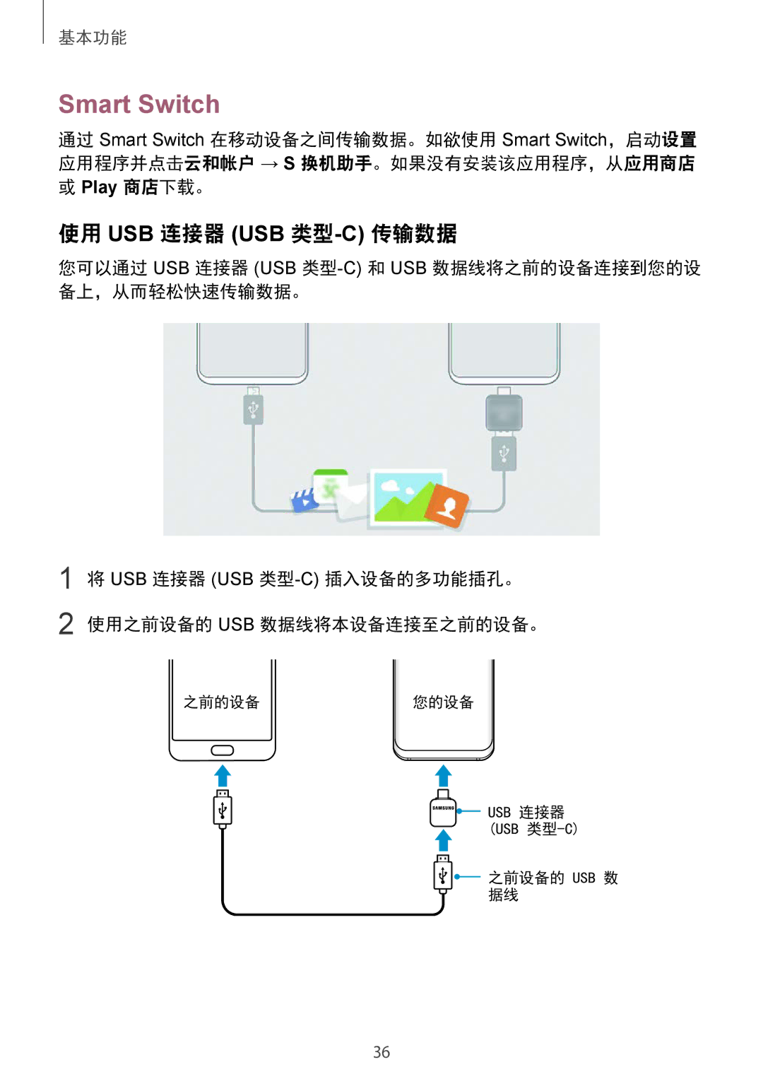 Samsung SM-G950FZKDXXV, SM-G950FZBDXXV, SM-G955FZBDXXV, SM-G955FZKDXXV, SM-G950FZDDXXV 使用 Usb 连接器 Usb 类型-C传输数据, Play 商店下载。 