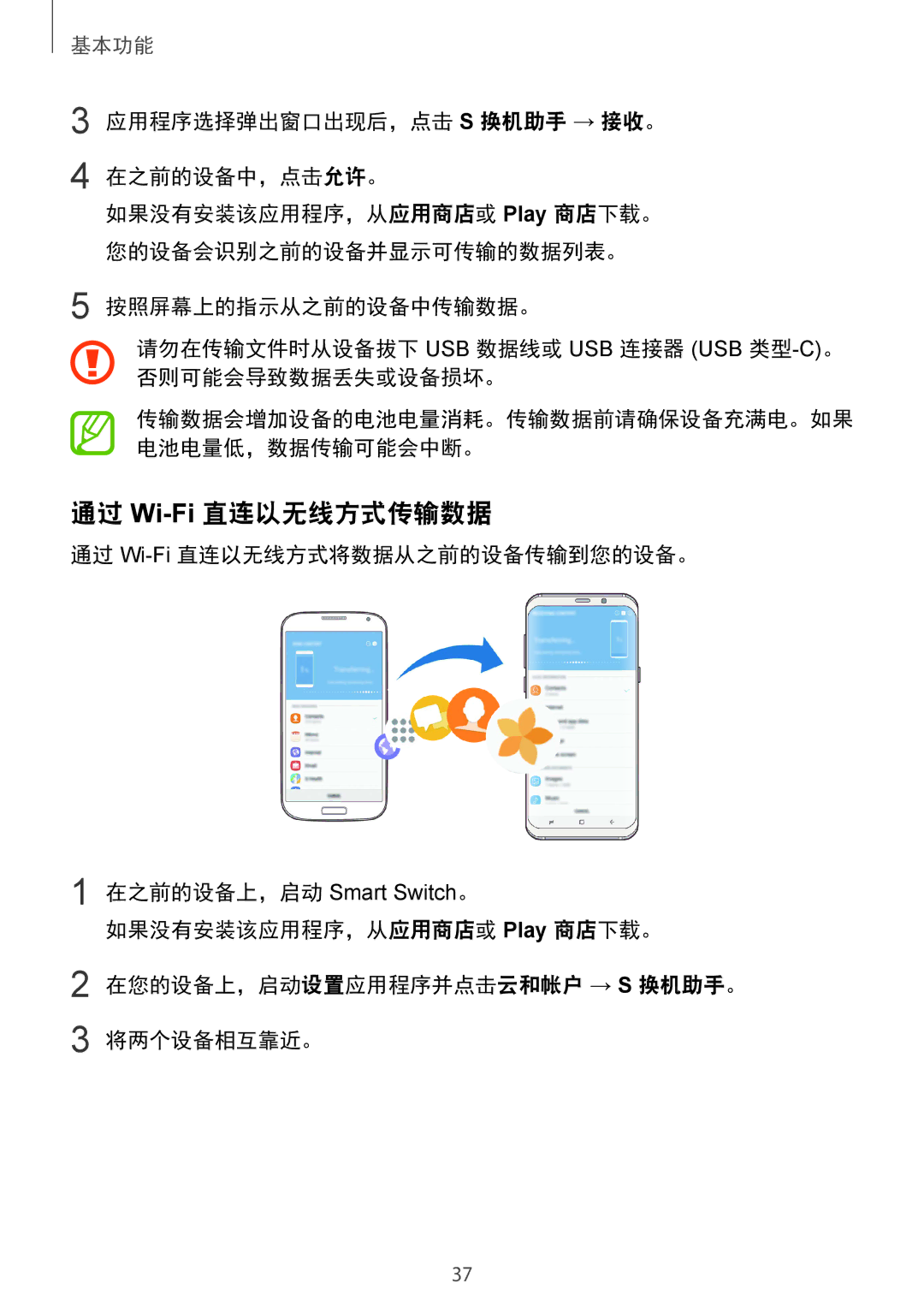 Samsung SM-G955FZBDXXV, SM-G950FZBDXXV, SM-G950FZKDXXV 通过 Wi-Fi直连以无线方式传输数据, 应用程序选择弹出窗口出现后，点击 S 换机助手 → 接收。 在之前的设备中，点击允许。 