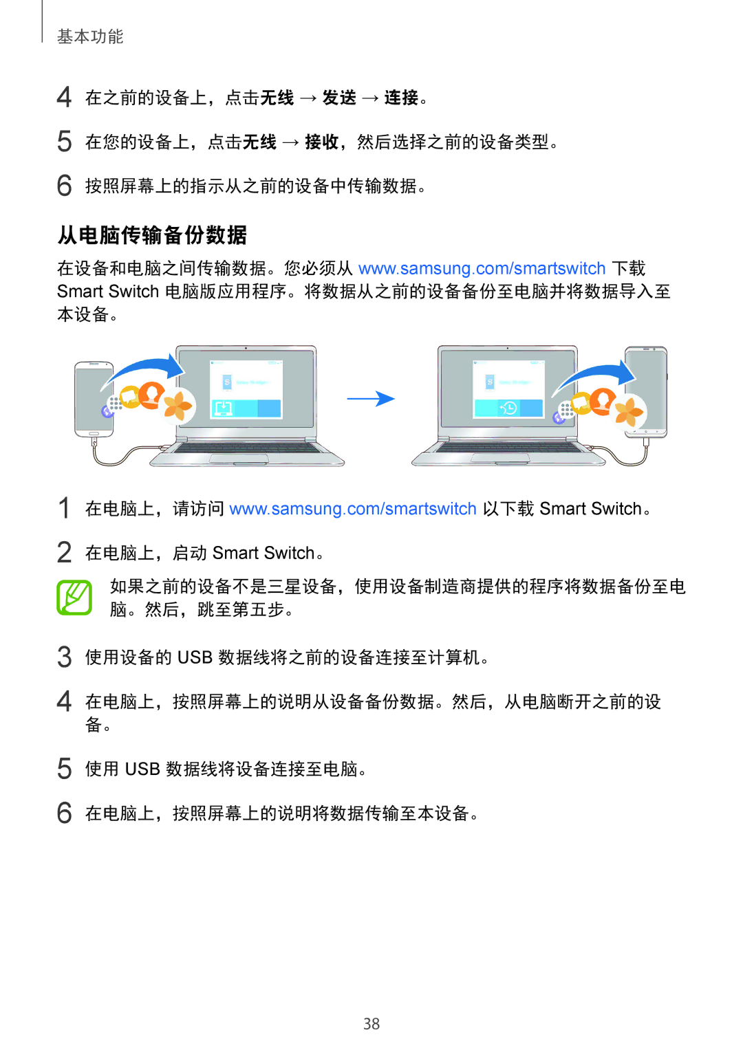 Samsung SM-G955FZKDXXV manual 从电脑传输备份数据, Smart Switch 电脑版应用程序。将数据从之前的设备备份至电脑并将数据导入至 本设备。, 使用设备的 Usb 数据线将之前的设备连接至计算机。 