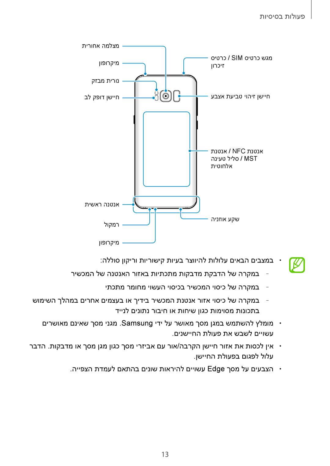 Samsung SM-G955FZKAILO, SM-G950FZDAILO, SM-G955FZDAILO, SM-G950FZKAILO, SM-G950FZVAILO, SM-G955FZVAILO manual פעולות בסיסיות 