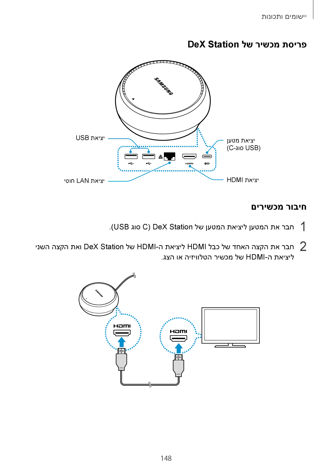 Samsung SM-G950FZVAILO, SM-G950FZDAILO, SM-G955FZKAILO, SM-G955FZDAILO manual DeX Station לש רישכמ תסירפ, םירישכמ רוביח, 148 