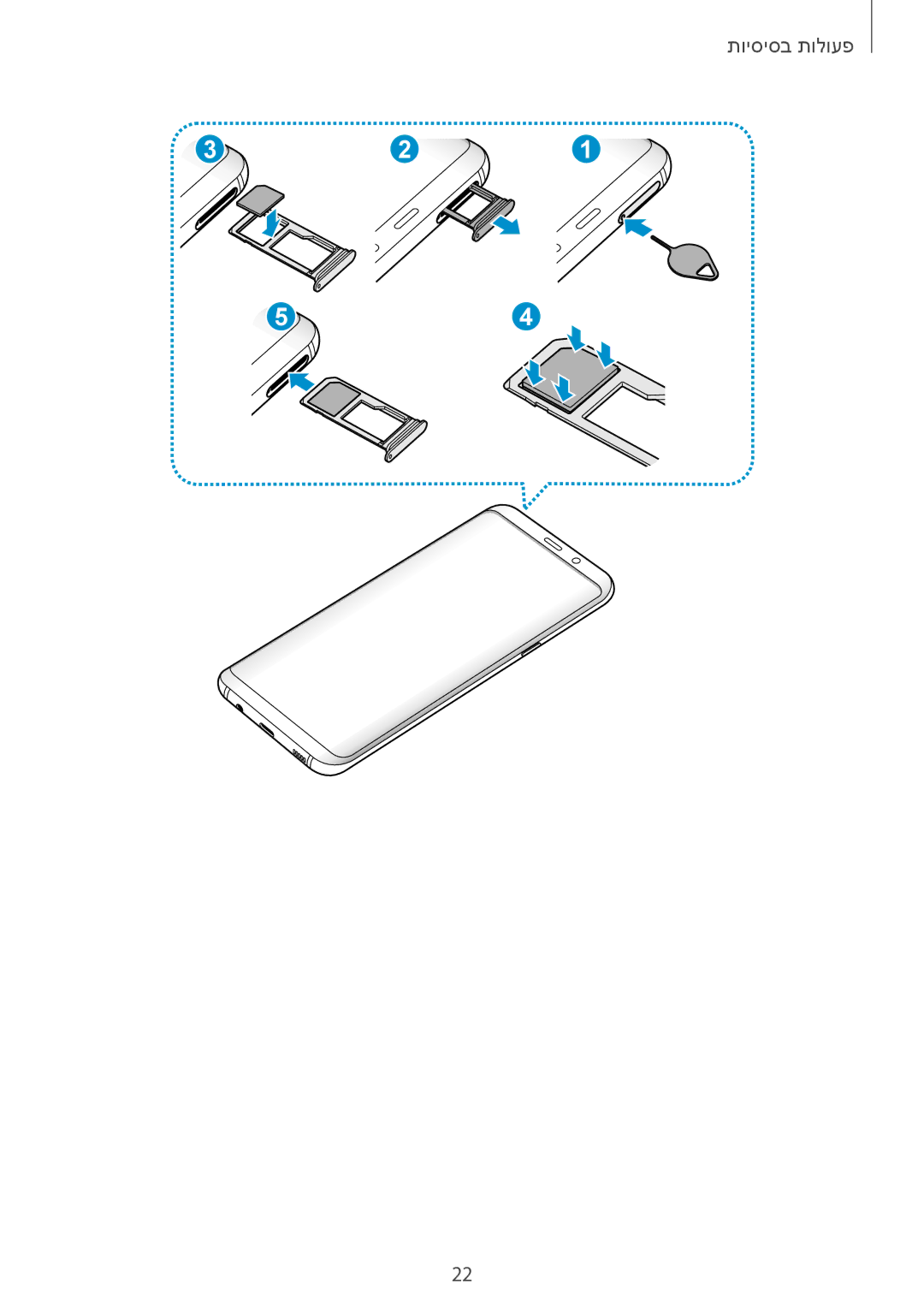 Samsung SM-G950FZVAILO, SM-G950FZDAILO, SM-G955FZKAILO, SM-G955FZDAILO, SM-G950FZKAILO, SM-G955FZVAILO manual פעולות בסיסיות 