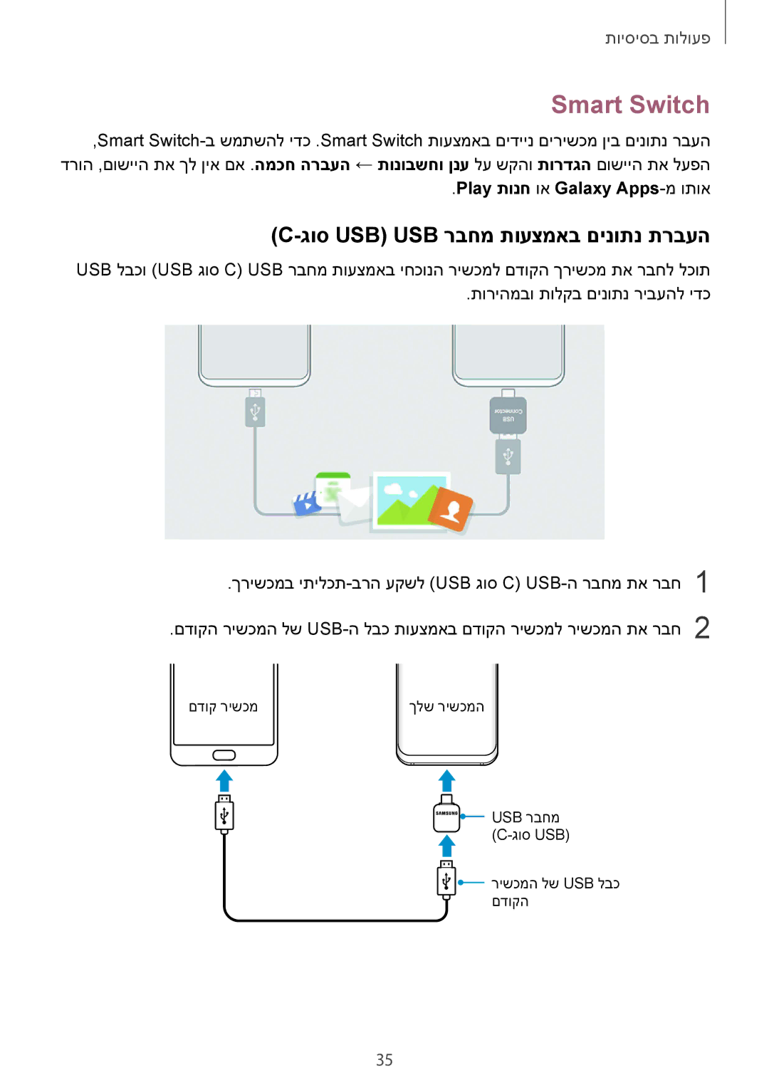 Samsung SM-G955FZVAILO manual Smart Switch, גוס Usb Usb‏ רבחמ תועצמאב םינותנ תרבעה, Play תונח וא Galaxy Apps-מ ותוא 