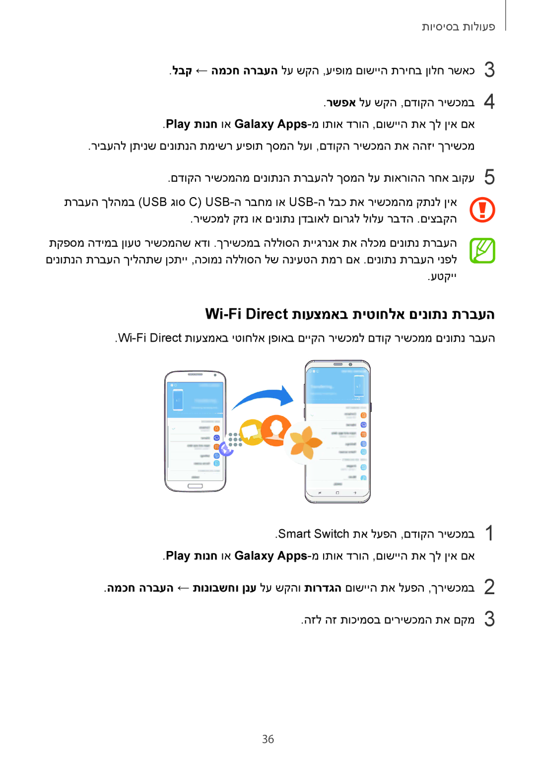 Samsung SM-G950FZDAILO, SM-G955FZKAILO, SM-G955FZDAILO, SM-G950FZKAILO manual Wi-Fi Direct תועצמאב תיטוחלא םינותנ תרבעה 