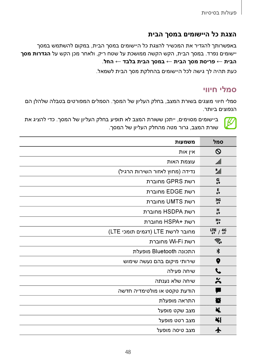 Samsung SM-G950FZDAILO יוויח ילמס, תיבה ךסמב םימושייה לכ תגצה, לחה ← דבלב תיבה ךסמב ← תיבה ךסמ תסירפ ← תיבה, תועמשמ למס 