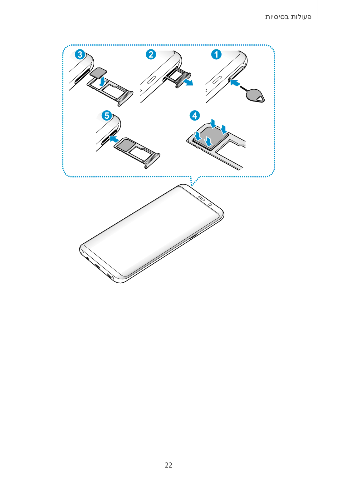 Samsung SM-G950FZVAILO, SM-G950FZDAILO, SM-G955FZKAILO, SM-G955FZDAILO, SM-G950FZKAILO, SM-G955FZVAILO manual פעולות בסיסיות 