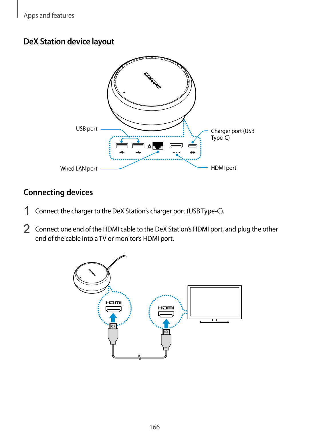 Samsung SM-G955FZKAITV, SM-G950FZIADBT, SM-G955FZSADBT, SM-G955FZKADBT manual DeX Station device layout, Connecting devices 