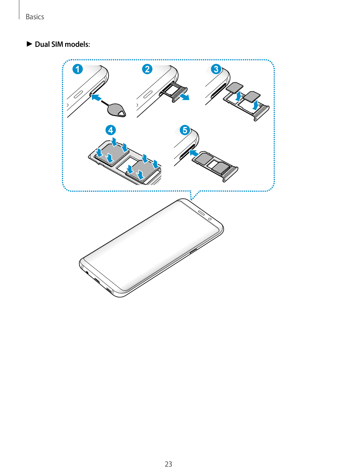 Samsung SM-G955FZVAITV, SM-G950FZIADBT, SM-G955FZSADBT, SM-G955FZKADBT, SM-G955FZVADBT, SM-G955FZKDDBT manual Dual SIM models 