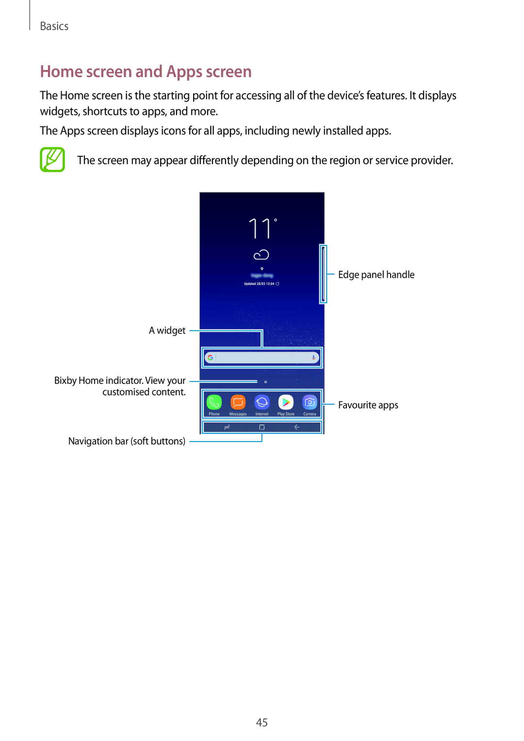 Samsung SM-G950FZDDKSA, SM-G950FZIADBT, SM-G955FZSADBT, SM-G955FZKADBT, SM-G955FZVADBT manual Home screen and Apps screen 