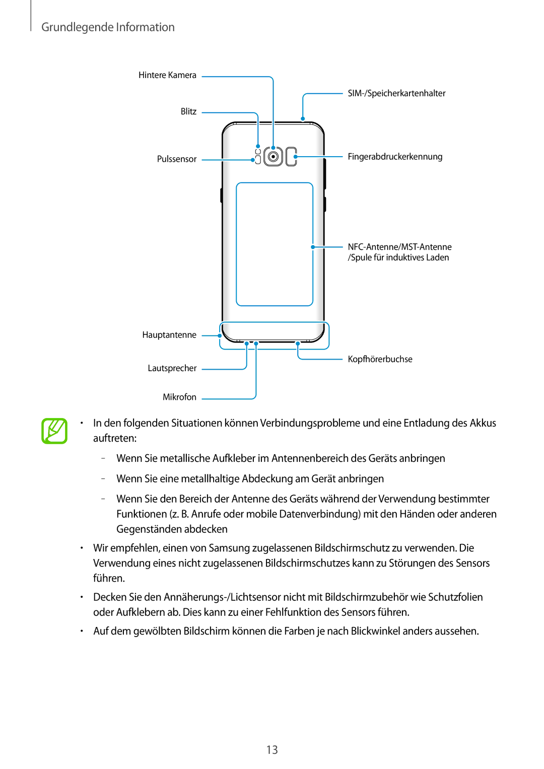 Samsung SM-G955FZKADBT, SM-G950FZIADBT, SM-G955FZSADBT manual Hintere Kamera SIM-/Speicherkartenhalter Blitz Pulssensor 