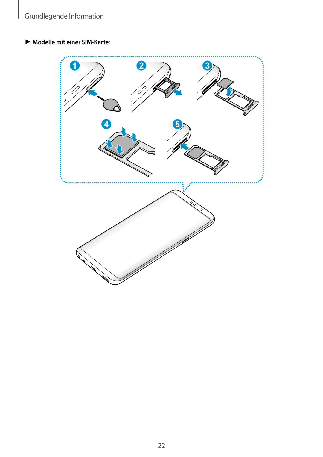 Samsung SM-G950FZIADBT, SM-G955FZSADBT, SM-G955FZKADBT, SM-G955FZVADBT, SM-G955FZKDDBT manual Modelle mit einer SIM-Karte 