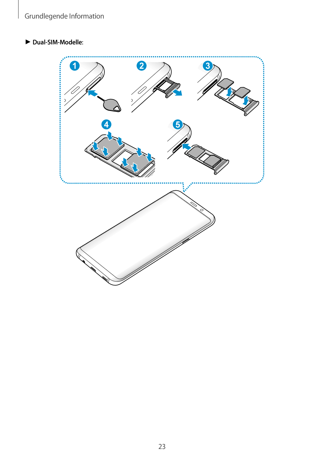 Samsung SM-G955FZSADBT, SM-G950FZIADBT, SM-G955FZKADBT, SM-G955FZVADBT, SM-G955FZKDDBT, SM-G950FZVADBT manual Dual-SIM-Modelle 