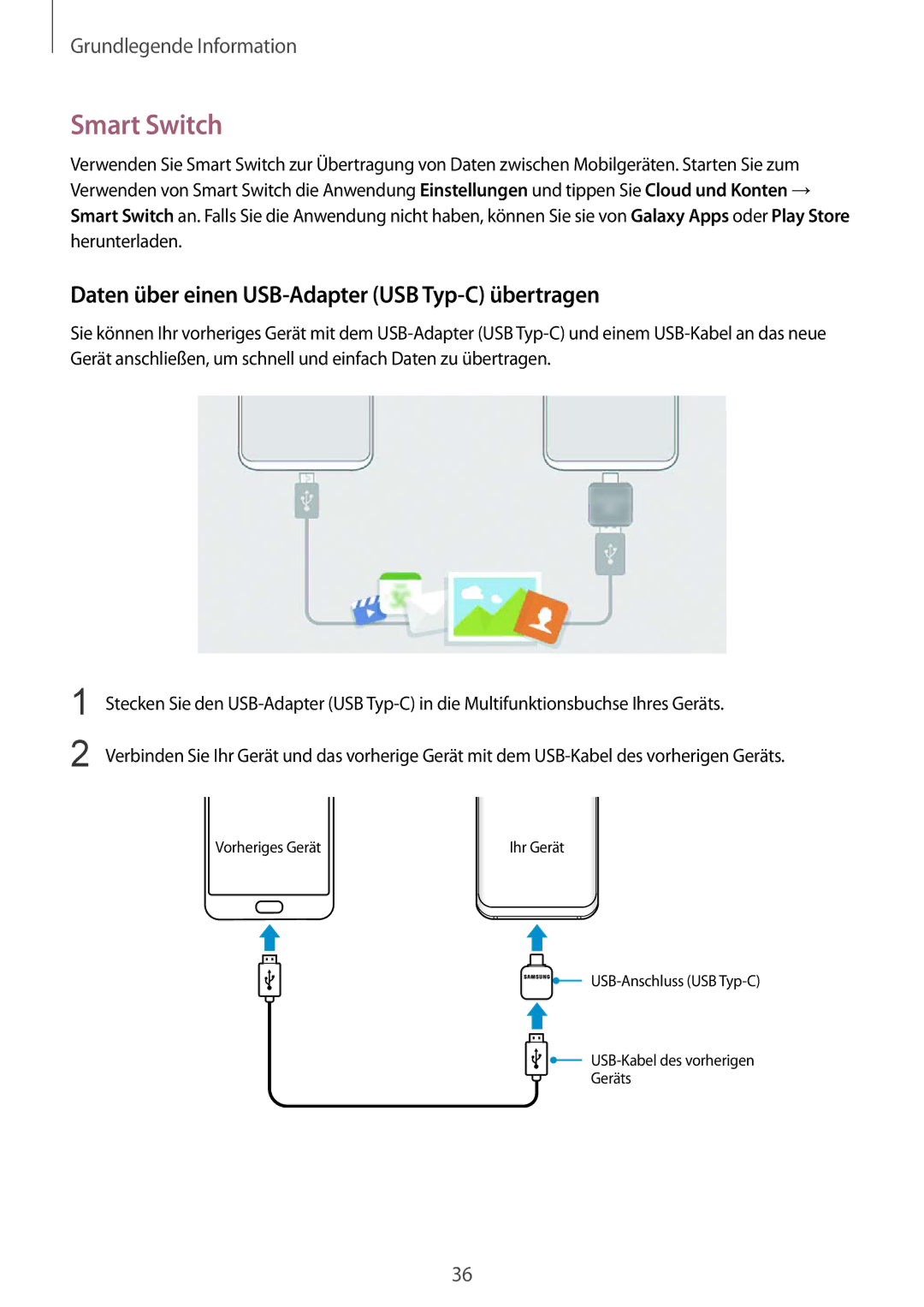 Samsung SM-G955FZVADBT, SM-G950FZIADBT, SM-G955FZSADBT manual Smart Switch, Daten über einen USB-Adapter USB Typ-C übertragen 