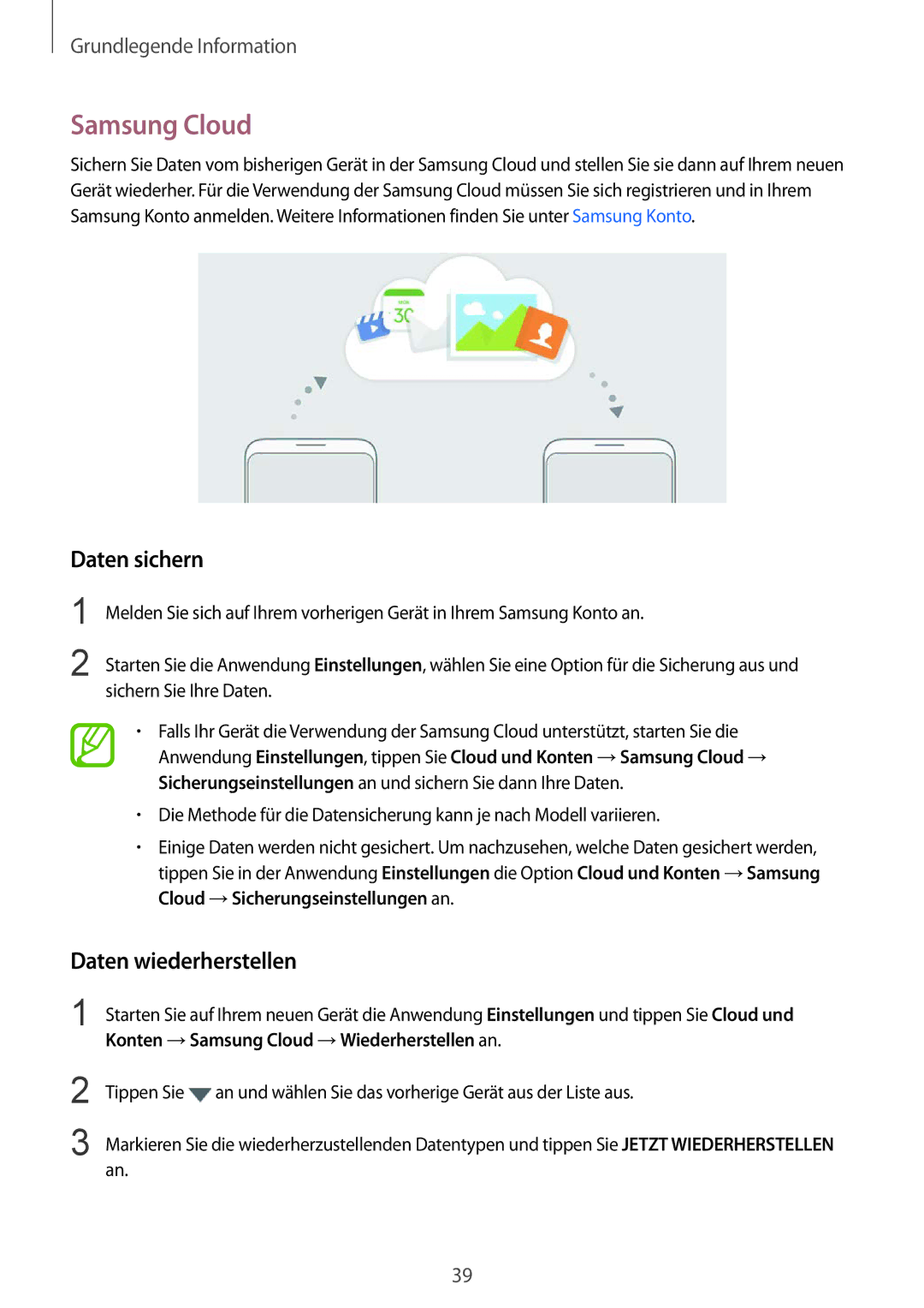 Samsung SM-G950FZBADBT, SM-G950FZIADBT, SM-G955FZSADBT, SM-G955FZKADBT Samsung Cloud, Daten sichern, Daten wiederherstellen 