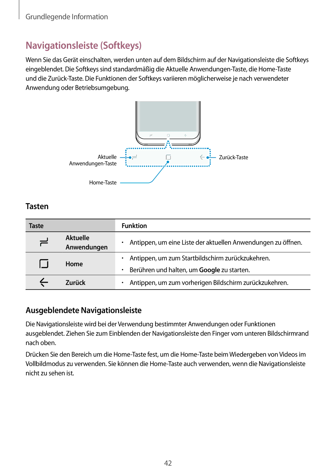 Samsung SM-G950FZKADBT, SM-G950FZIADBT, SM-G955FZSADBT Navigationsleiste Softkeys, Tasten, Ausgeblendete Navigationsleiste 