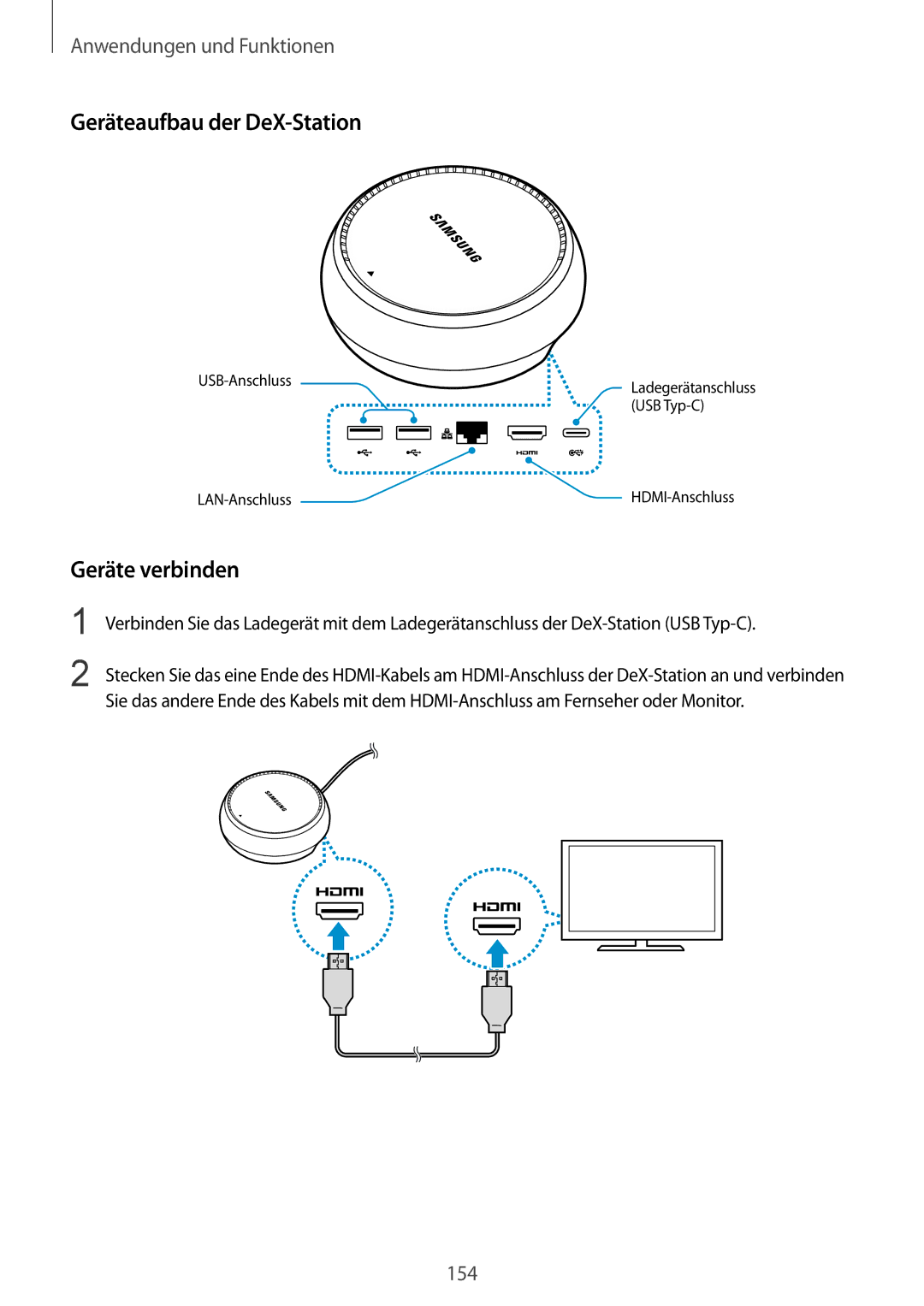 Samsung SM-G955FZSADBT, SM-G950FZIADBT, SM-G955FZKADBT, SM-G955FZVADBT manual Geräteaufbau der DeX-Station, Geräte verbinden 