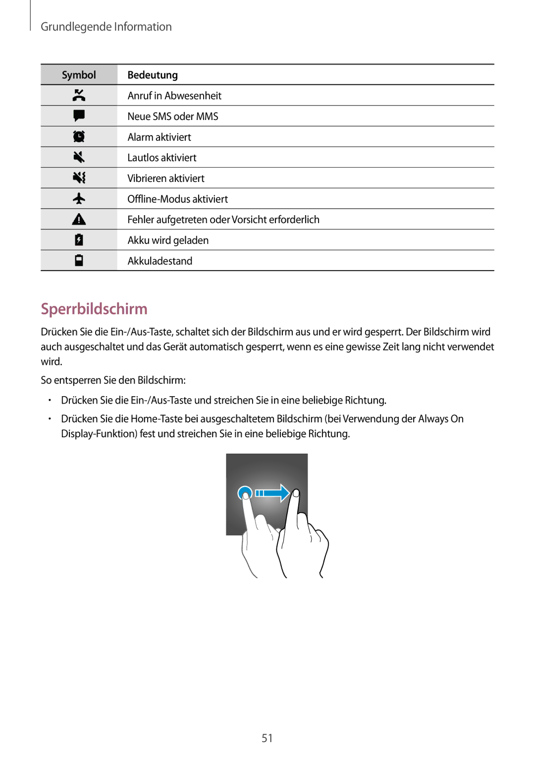 Samsung SM-G955FZBADBT, SM-G950FZIADBT, SM-G955FZSADBT, SM-G955FZKADBT, SM-G955FZVADBT, SM-G950FZVADBT manual Sperrbildschirm 