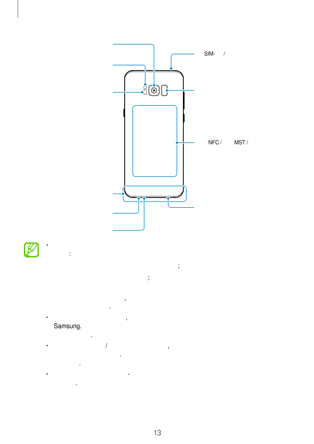 Samsung SM-G950FZKDSER, SM-G950FZSASEB, SM-G950FZVASEB, SM-G950FZIASEB, SM-G950FZKASEB, SM-G950FZRDSER manual Основная камера 