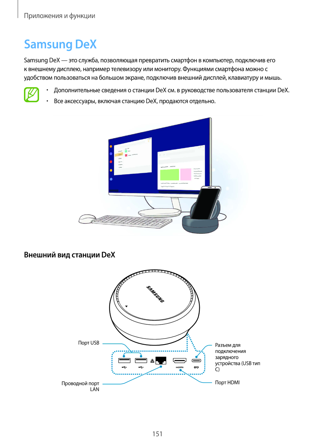 Samsung SM-G950FZDDSER manual Samsung DeX, Внешний вид станции DeX, Все аксессуары, включая станцию DeX, продаются отдельно 