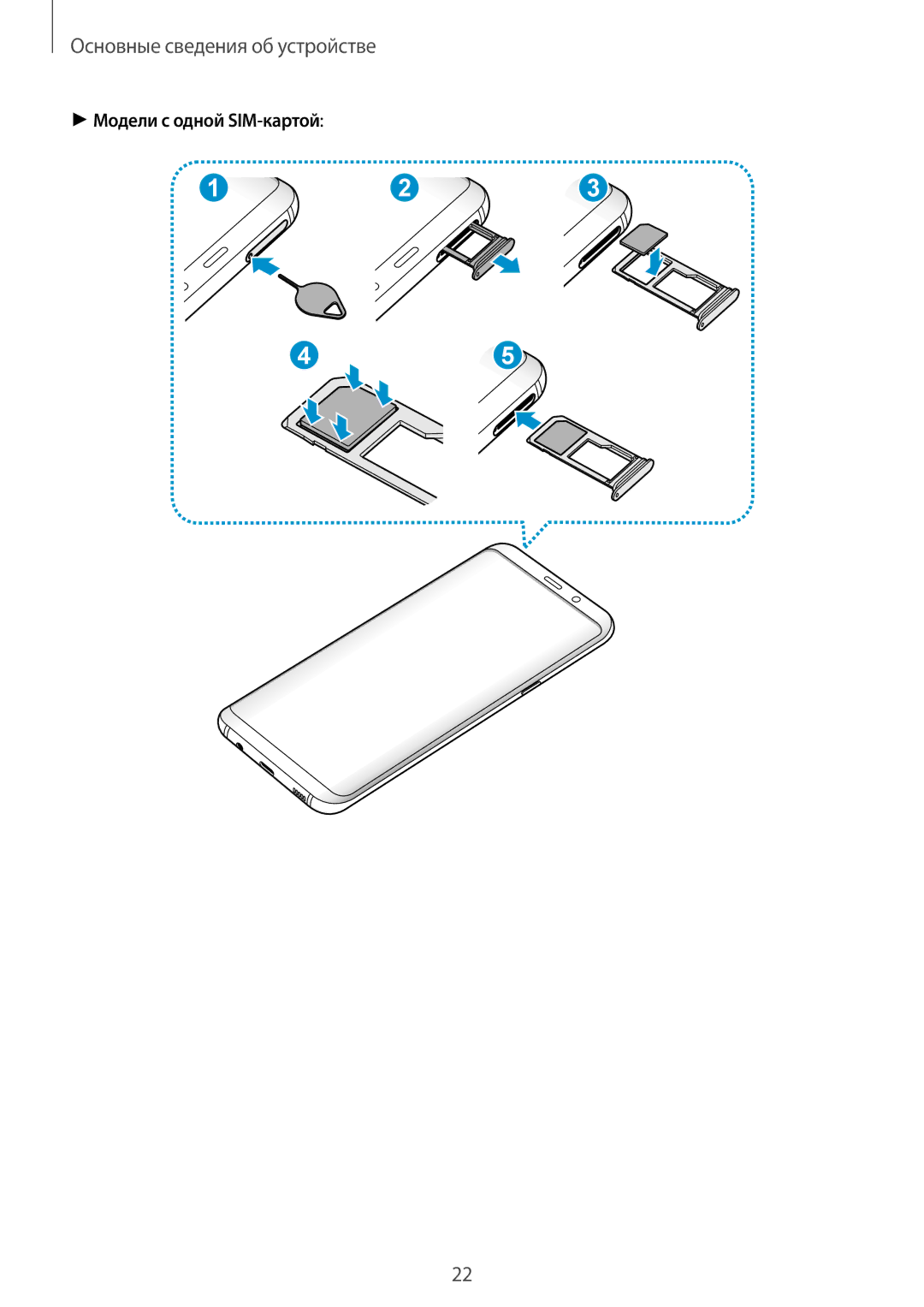 Samsung SM-G950FZVDSER, SM-G950FZSASEB, SM-G950FZVASEB, SM-G950FZIASEB, SM-G950FZKASEB manual Модели с одной SIM-картой 