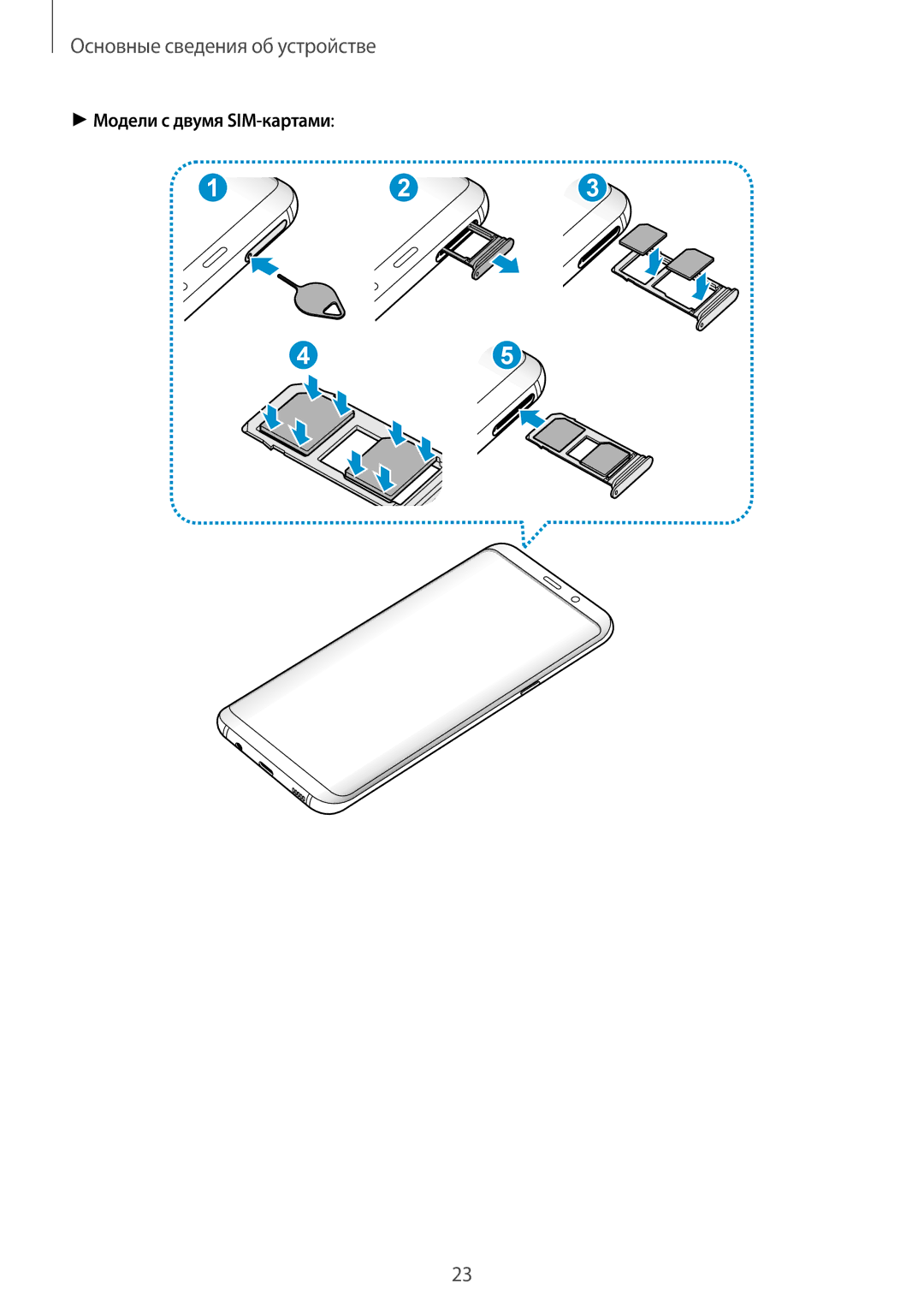 Samsung SM-G950FZDDSER, SM-G950FZSASEB, SM-G950FZVASEB, SM-G950FZIASEB, SM-G950FZKASEB manual Модели с двумя SIM-картами 