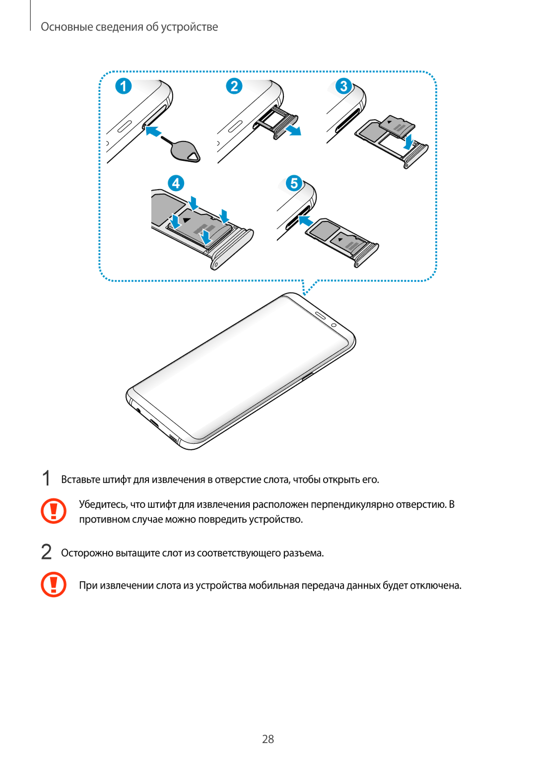 Samsung SM-G950FZRDSER, SM-G950FZSASEB, SM-G950FZVASEB, SM-G950FZIASEB, SM-G950FZKASEB manual Основные сведения об устройстве 