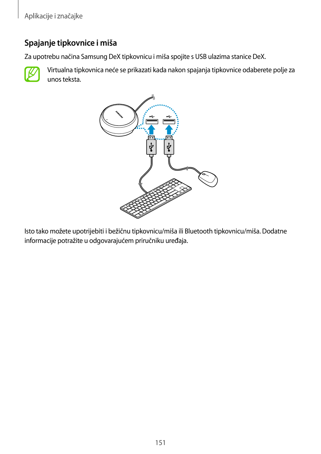 Samsung SM-G950FZKASEE, SM-G950FZVASEE, SM-G950FZSASEE, SM-G955FZSASEE, SM-G955FZKASEE manual Spajanje tipkovnice i miša 