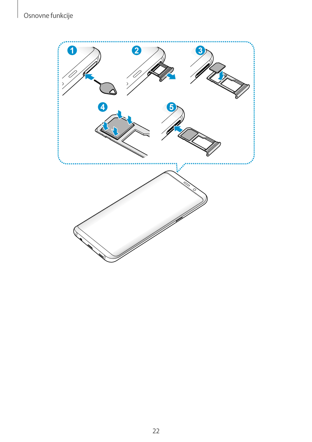 Samsung SM-G955FZKASEE, SM-G950FZVASEE, SM-G950FZKASEE, SM-G950FZSASEE, SM-G955FZSASEE, SM-G955FZVASEE manual Osnovne funkcije 