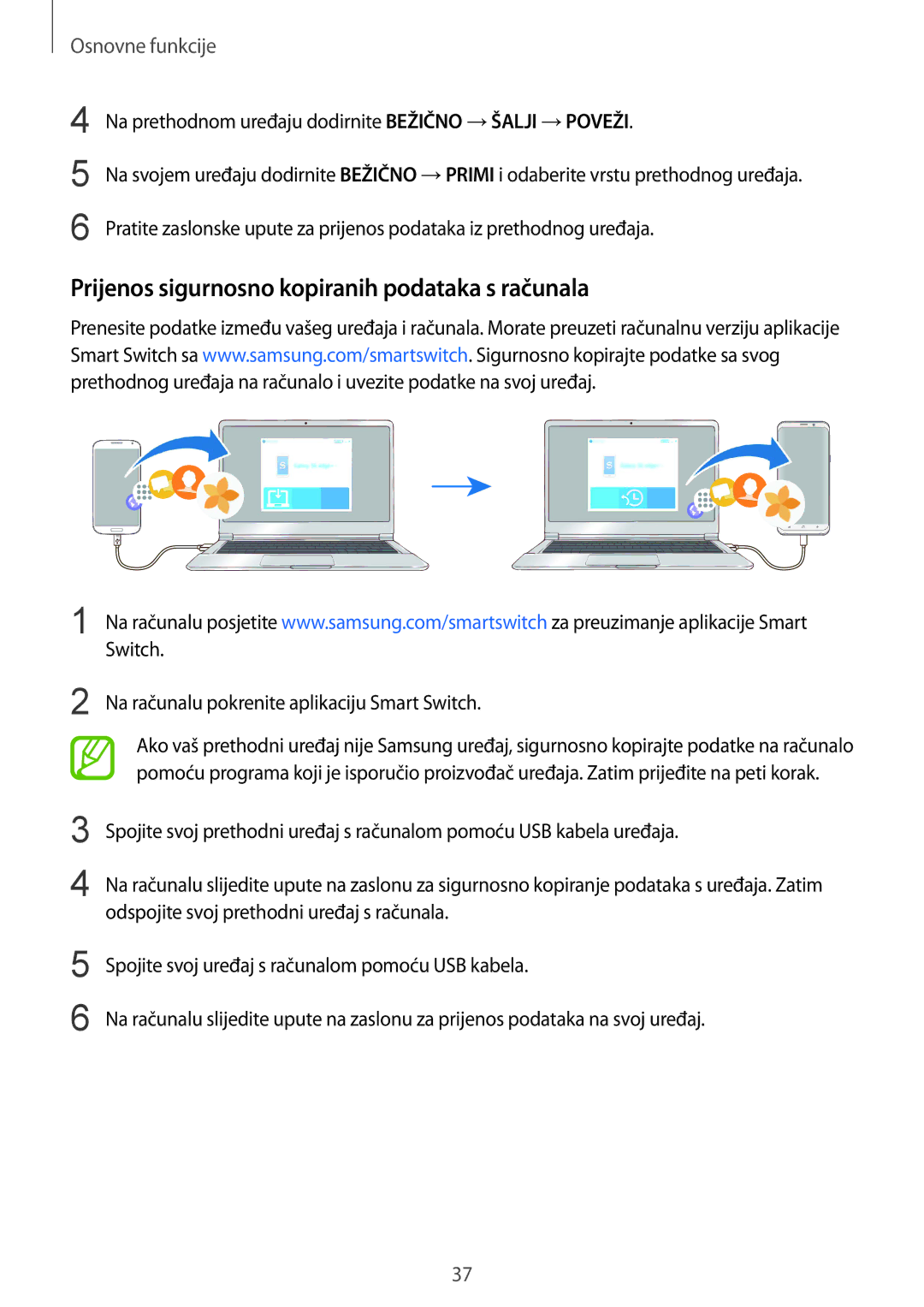 Samsung SM-G950FZKASEE, SM-G950FZVASEE, SM-G950FZSASEE manual Prijenos sigurnosno kopiranih podataka s računala, Switch 