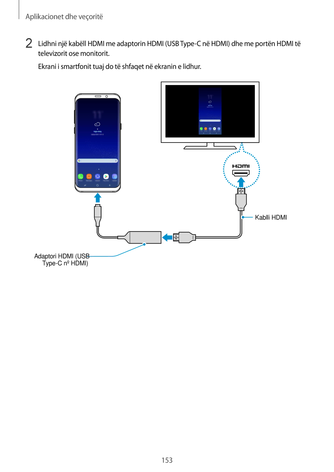 Samsung SM-G950FZVASEE, SM-G950FZKASEE, SM-G950FZSASEE manual 153 