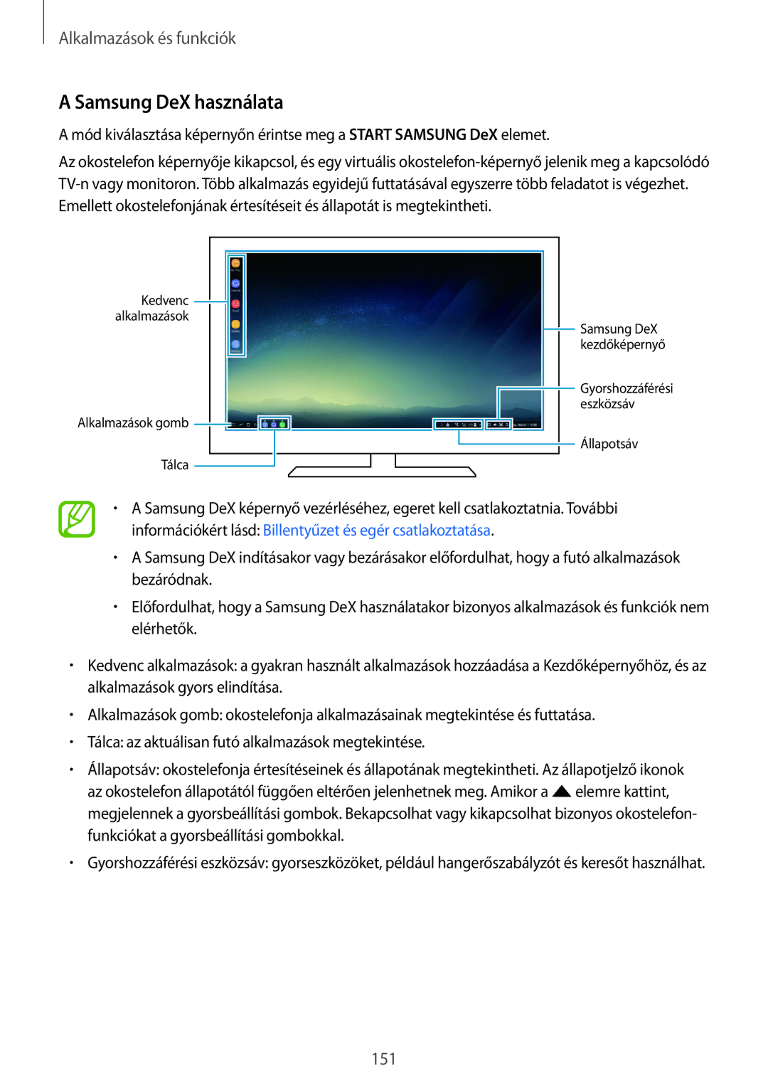 Samsung SM-G955FZSAXEH, SM-G950FZVAXEH Samsung DeX használata, Információkért lásd Billentyűzet és egér csatlakoztatása 