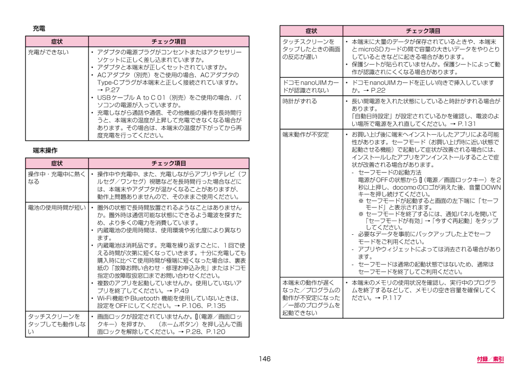 Samsung SM-G955DZSADCM, SM-G955DZKADCM manual 146 