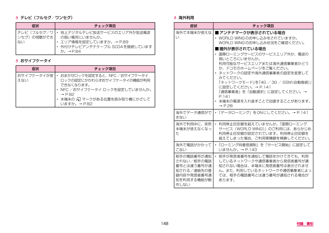 Samsung SM-G955DZSADCM, SM-G955DZKADCM manual 148 