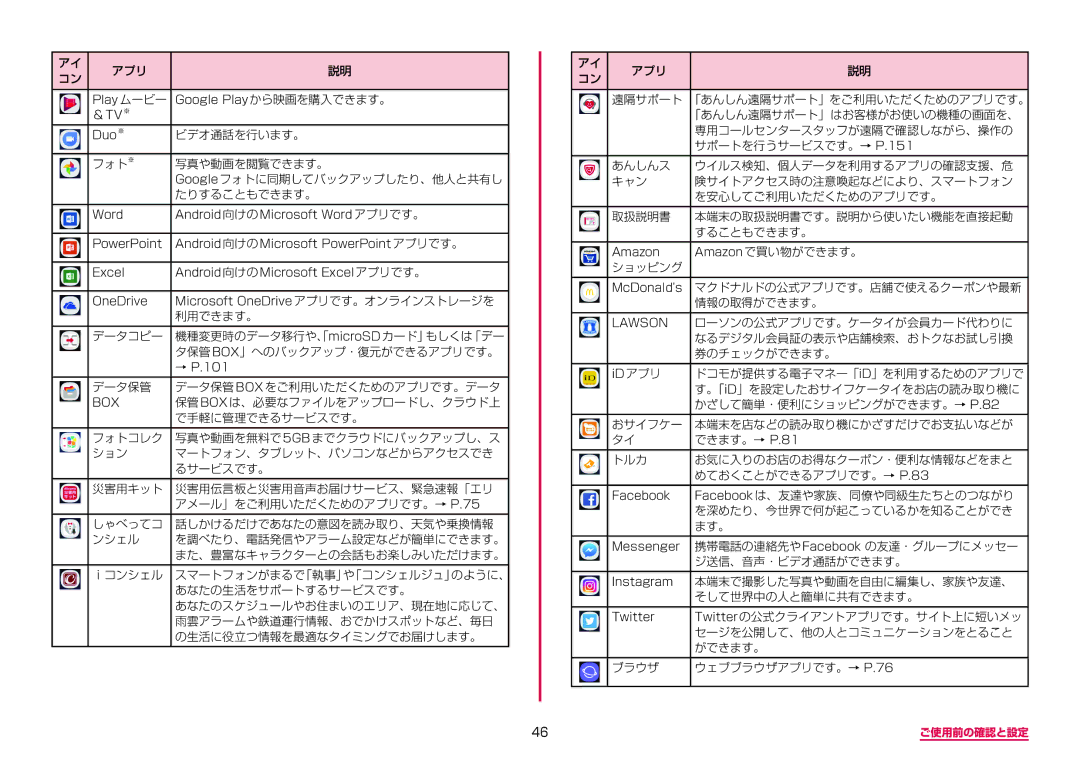 Samsung SM-G955DZSADCM, SM-G955DZKADCM manual アプリ 