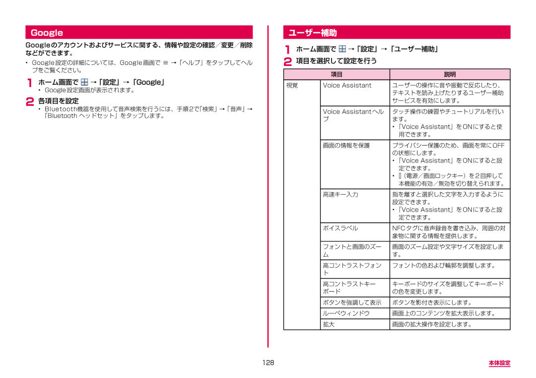 Samsung SM-G955DZSADCM, SM-G955DZKADCM manual ホーム画面で →「設定」→「Google」, ホーム画面で →「設定」→「ユーザー補助」 項目を選択して設定を行う, 128 