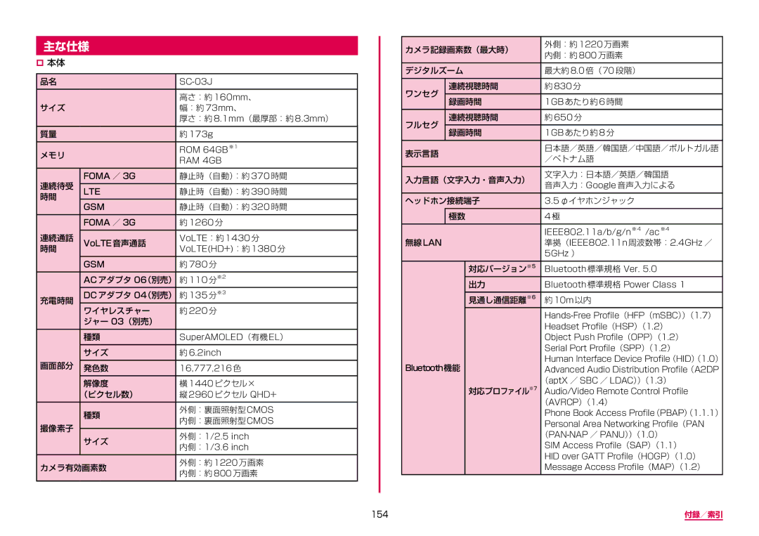 Samsung SM-G955DZSADCM, SM-G955DZKADCM manual 主な仕様, 154 