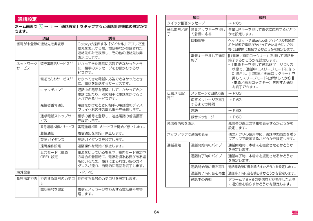 Samsung SM-G955DZSADCM, SM-G955DZKADCM manual 通話設定 