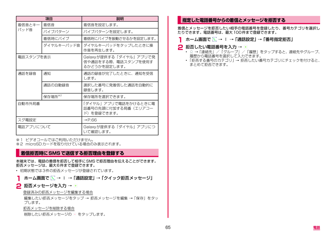 Samsung SM-G955DZKADCM 着信拒否時にsmsで送信する拒否理由を登録する, 指定した電話番号からの着信とメッセージを拒否する, ホーム画面で → →「通話設定」→「クイック拒否メッセージ」 拒否メッセージを入力 → 