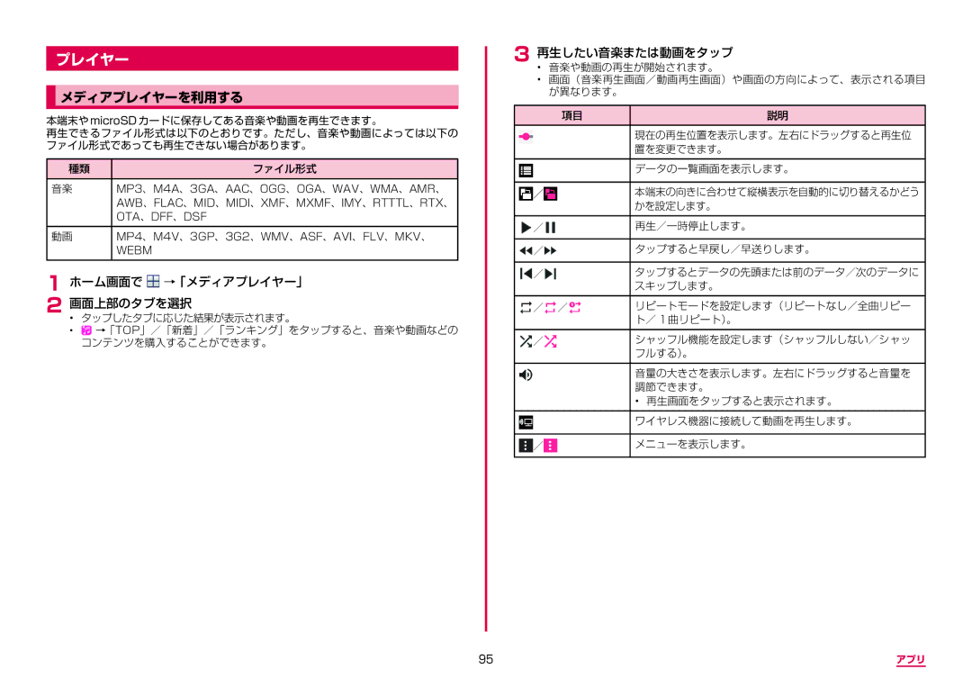 Samsung SM-G955DZKADCM, SM-G955DZSADCM manual メディアプレイヤーを利用する, ホーム画面で →「メディアプレイヤー」, 再生したい音楽または動画をタップ 