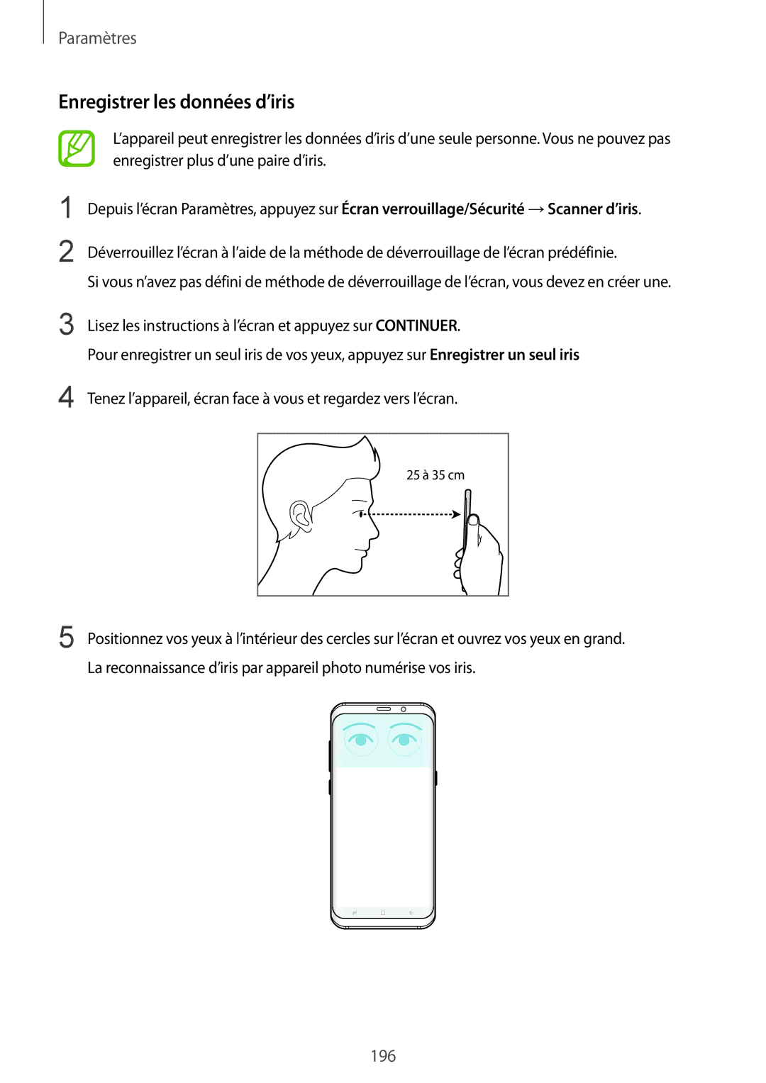 Samsung SM-G955FZKDXEF, SM-G955FZBAXEF, SM-G955FZVAXEF, SM-G950FZSAXEF, SM-G955FZSAXEF manual Enregistrer les données d’iris 
