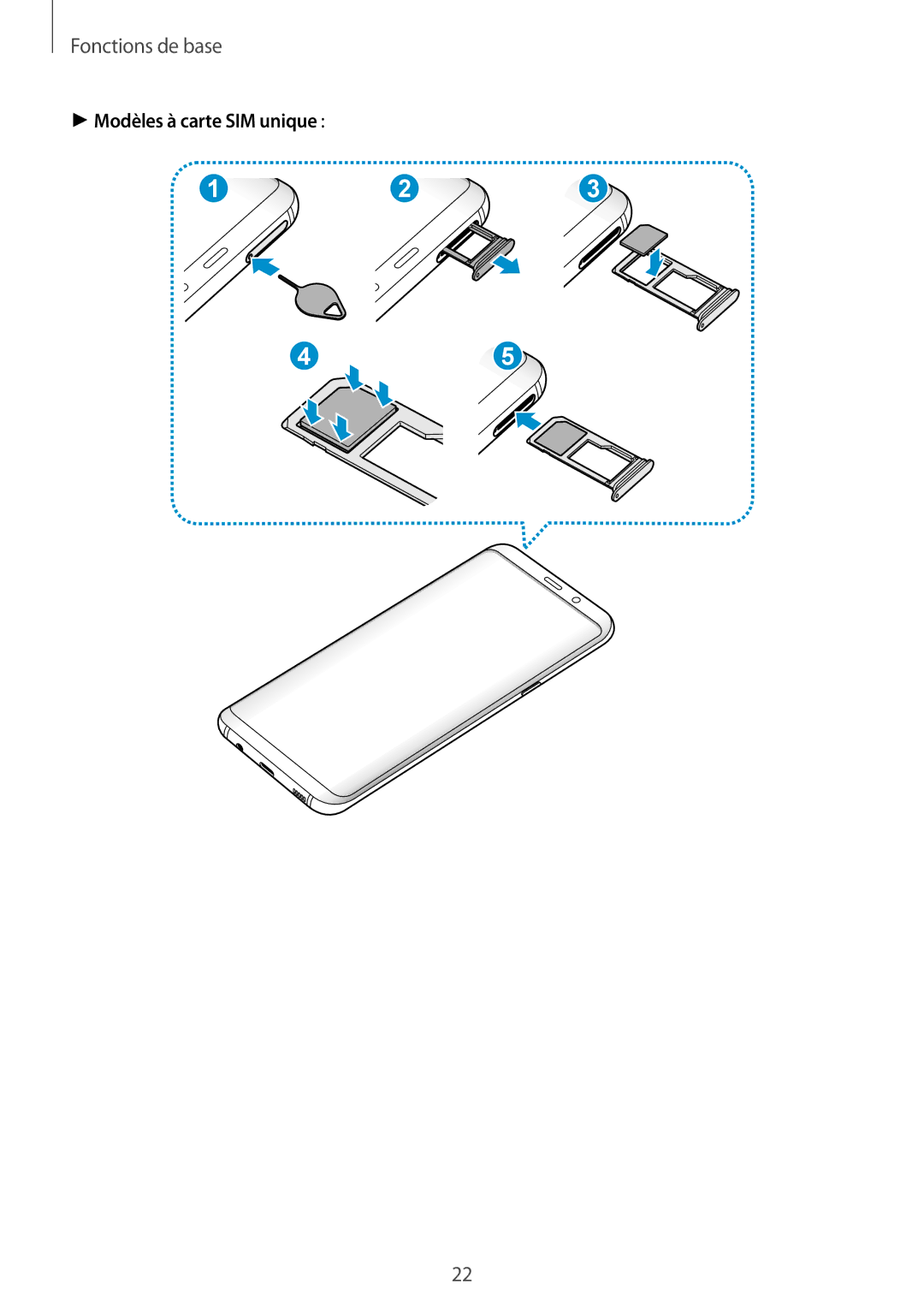 Samsung SM-G955FZBAXEF, SM-G955FZVAXEF, SM-G950FZSAXEF, SM-G955FZSAXEF, SM-G955FZKAXEF manual Modèles à carte SIM unique 