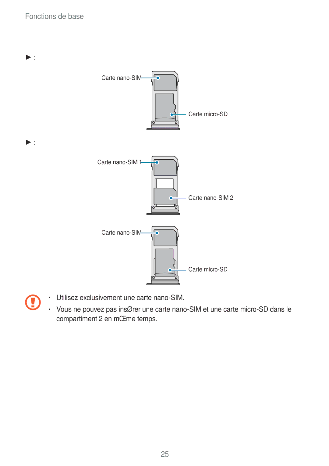 Samsung SM-G955FZSAXEF, SM-G955FZBAXEF, SM-G955FZVAXEF manual Installation correcte de la carte, Modèles à carte SIM unique 