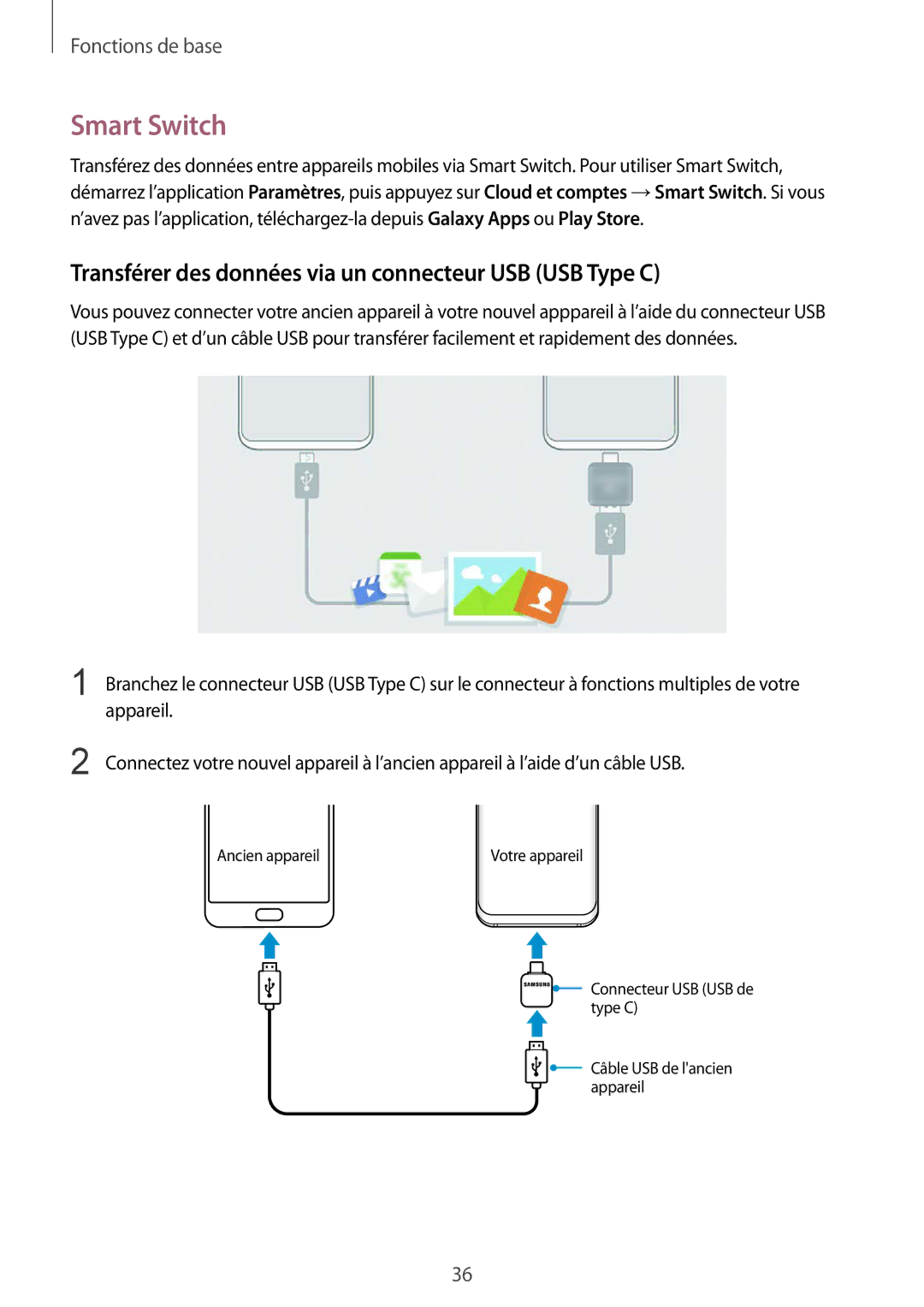 Samsung SM-G955FZSAXEF, SM-G955FZBAXEF manual Smart Switch, Transférer des données via un connecteur USB USB Type C 