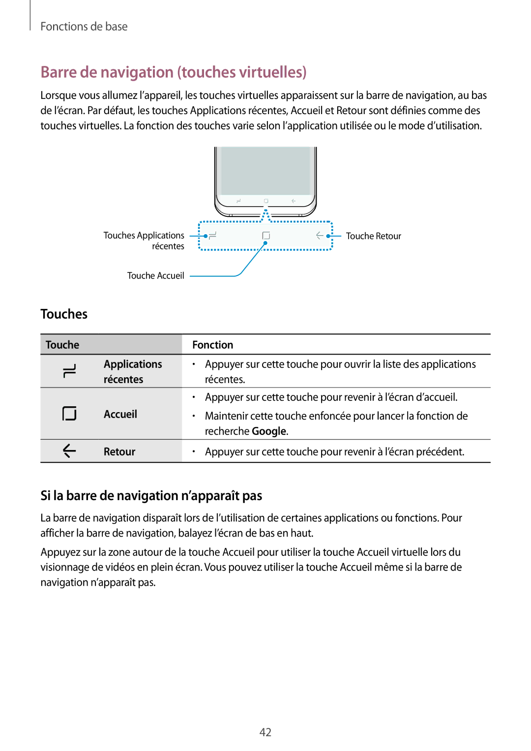 Samsung SM-G955FZKDXEF manual Barre de navigation touches virtuelles, Touches, Si la barre de navigation n’apparaît pas 