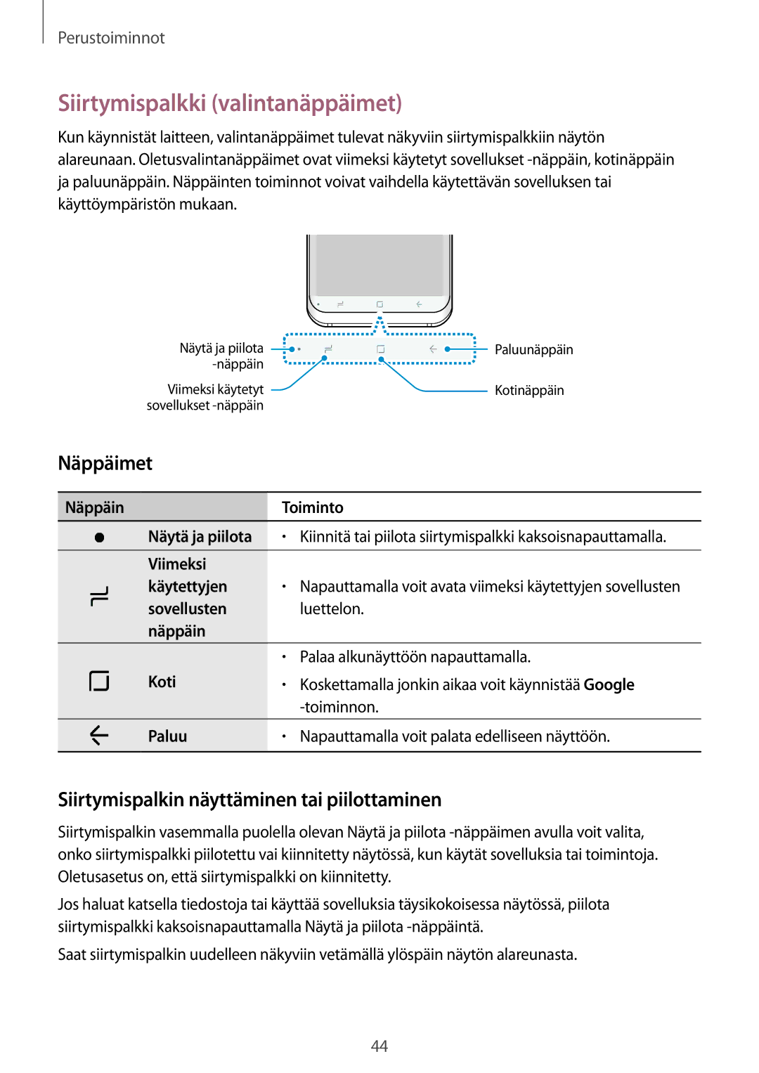 Samsung SM-G950FZIANEE manual Siirtymispalkki valintanäppäimet, Näppäimet, Siirtymispalkin näyttäminen tai piilottaminen 